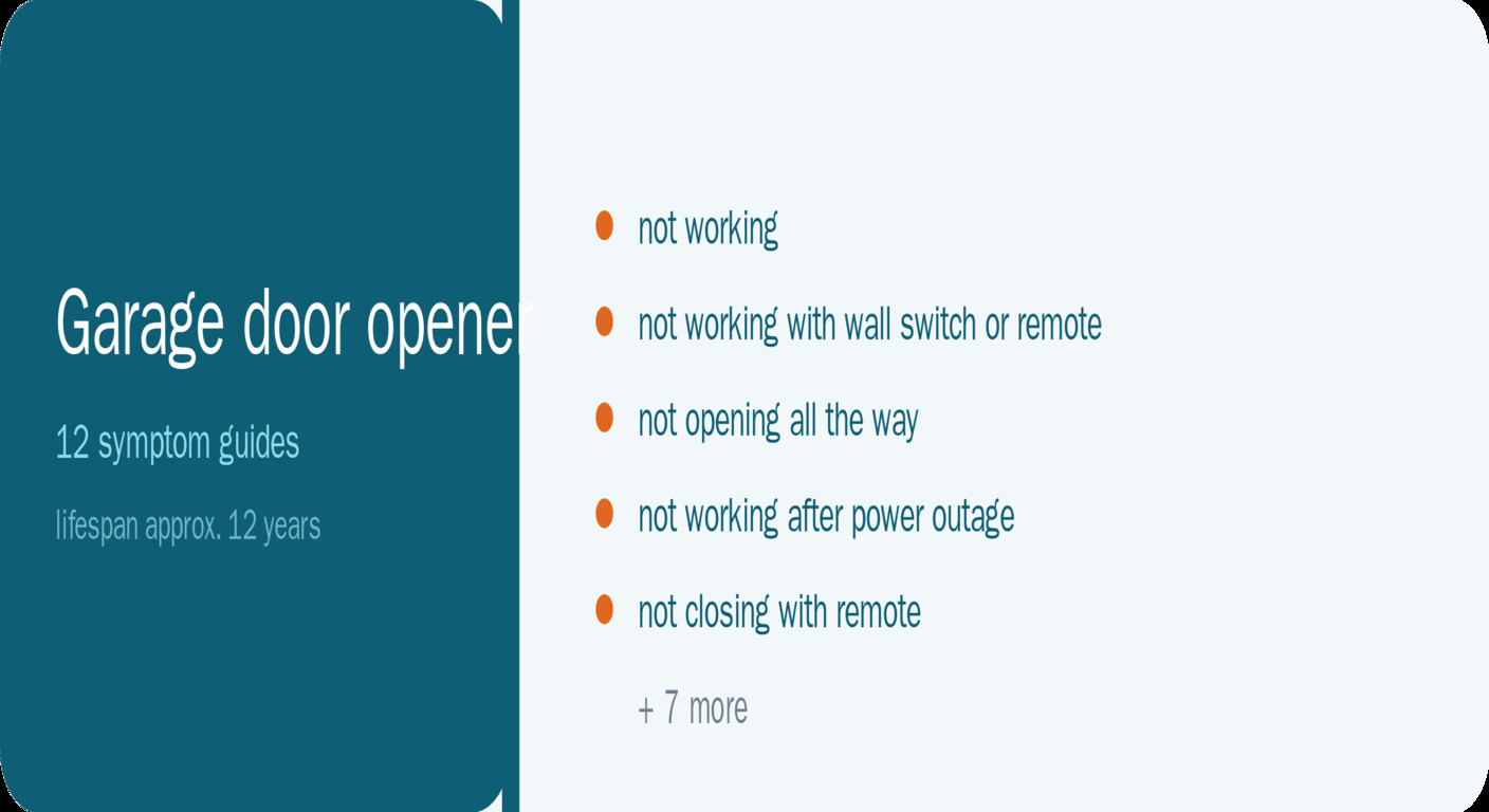 Illustration of a Garage door opener